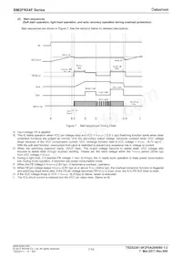 BM2P054F-GE2 Datasheet Page 7