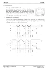 BM6203FS-E2 Datasheet Page 3
