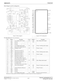 BM6204FS-E2 Datasheet Page 2