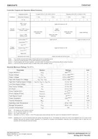 BM6204FS-E2 Datasheet Page 10