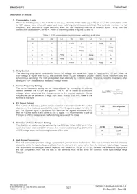 BM6205FS-E2 Datasheet Page 3