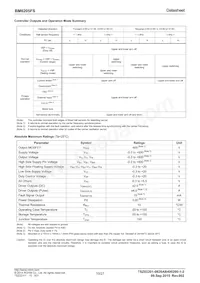 BM6205FS-E2 Datasheet Pagina 10