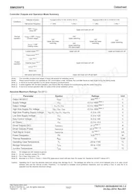 BM6206FS-E2 Datasheet Page 10