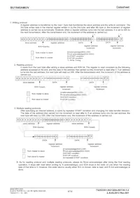 BU1840AMUV-E2 Datasheet Page 4