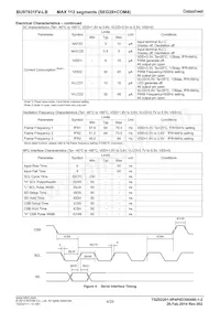BU97931FV-LBE2數據表 頁面 4