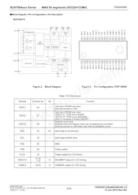 BU9796AFS-E2 Datasheet Pagina 2