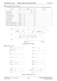 BU9796AFS-E2 Datasheet Page 6