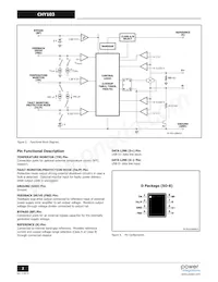 CHY103D Datenblatt Seite 2