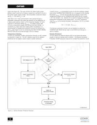 CHY103D Datenblatt Seite 6