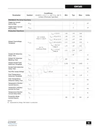 CHY103D Datenblatt Seite 11