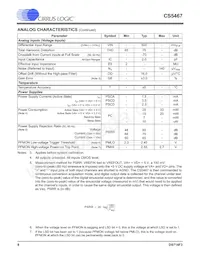 CS5467-ISZR Datenblatt Seite 8