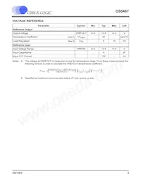 CS5467-ISZR Datenblatt Seite 9