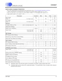 CS5467-ISZR Datenblatt Seite 11