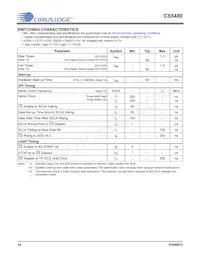 CS5480-INZR Datasheet Pagina 14
