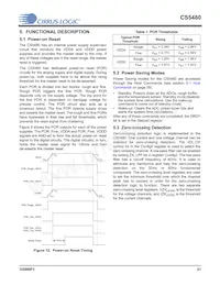 CS5480-INZR Datasheet Pagina 21