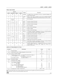 E-L6201PSTR Datasheet Page 3