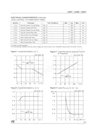 E-L6201PSTR Datasheet Page 5