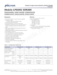 EDBM432B3PF-1D-F-R TR Datasheet Copertura