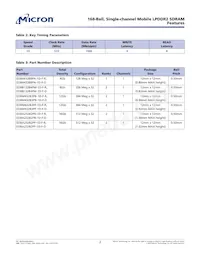 EDBM432B3PF-1D-F-R TR Datasheet Pagina 2