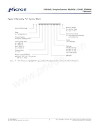 EDBM432B3PF-1D-F-R TR Datasheet Pagina 3