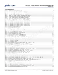 EDBM432B3PF-1D-F-R TR Datasheet Page 6