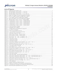 EDBM432B3PF-1D-F-R TR Datasheet Pagina 6