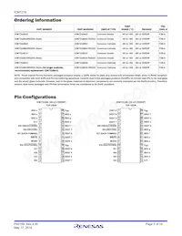 ICM7218DIJIR5254 Datasheet Pagina 2