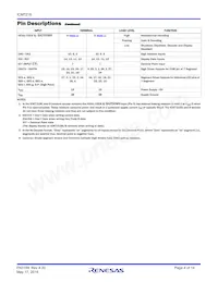 ICM7218DIJIR5254 Datasheet Pagina 4