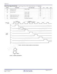 ICM7218DIJIR5254 Datasheet Page 6