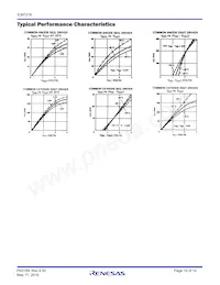 ICM7218DIJIR5254 Datasheet Pagina 10