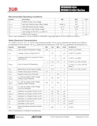 IRSM505-024PA數據表 頁面 3