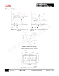 IRSM505-024PA Datasheet Pagina 7