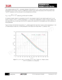 IRSM505-024PA Datasheet Pagina 10