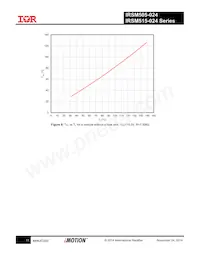 IRSM505-024PA數據表 頁面 11