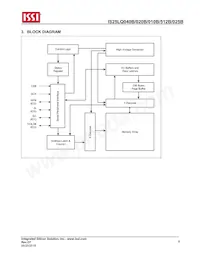 IS25LQ020B-JDLE-TR Datasheet Pagina 8