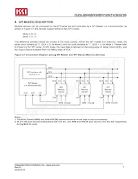 IS25LQ020B-JDLE-TR Datasheet Pagina 9