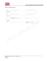 IS25LQ020B-JDLE-TR Datasheet Page 10