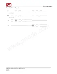 IS25WQ040-JVLE-TR Datasheet Pagina 9