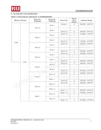 IS25WQ040-JVLE-TR數據表 頁面 11