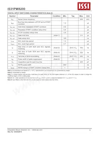 IS31PW8200-QFLS2-TR Datasheet Pagina 6