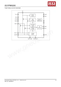 IS31PW8200-QFLS2-TR Datasheet Pagina 10