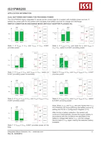 IS31PW8200-QFLS2-TR Datasheet Pagina 11
