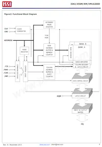 IS42SM16200D-75BLI-TR Datasheet Page 4