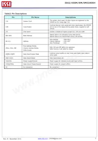 IS42SM32400H-75BI-TR Datenblatt Seite 3