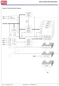 IS42SM32400H-75BI-TR Datasheet Pagina 4