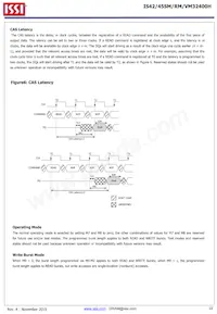 IS42SM32400H-75BI-TR Datenblatt Seite 10