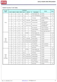 IS42SM32400H-75BI-TR Datasheet Pagina 13