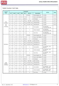 IS42SM32400H-75BI-TR Datasheet Pagina 15