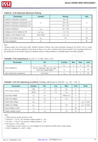 IS42SM32400H-75BI-TR Datasheet Pagina 19