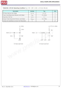 IS42SM32400H-75BI-TR Datasheet Pagina 20